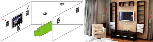 ������ ������������ ��������